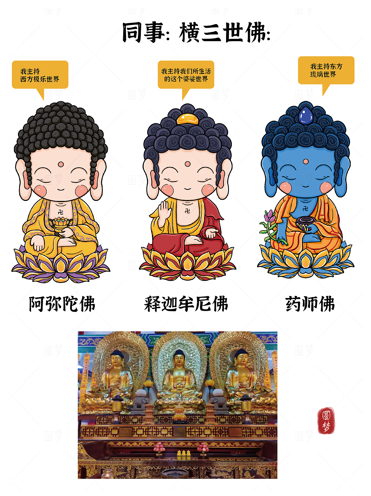 Q版阿弥陀佛与同事系列插画（图ZMzk4NTI4OTYw） - IP形象 - 站酷设计师圆梦0702原创素材 - 站酷ZCOOL