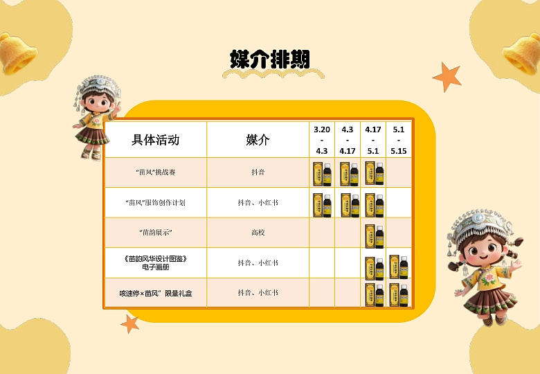 策划案类（学院奖参赛获奖作品）（图ZMzk4NTMwMDUy） - 其他 - 站酷设计师Z923782994原创素材 - 站酷ZCOOL