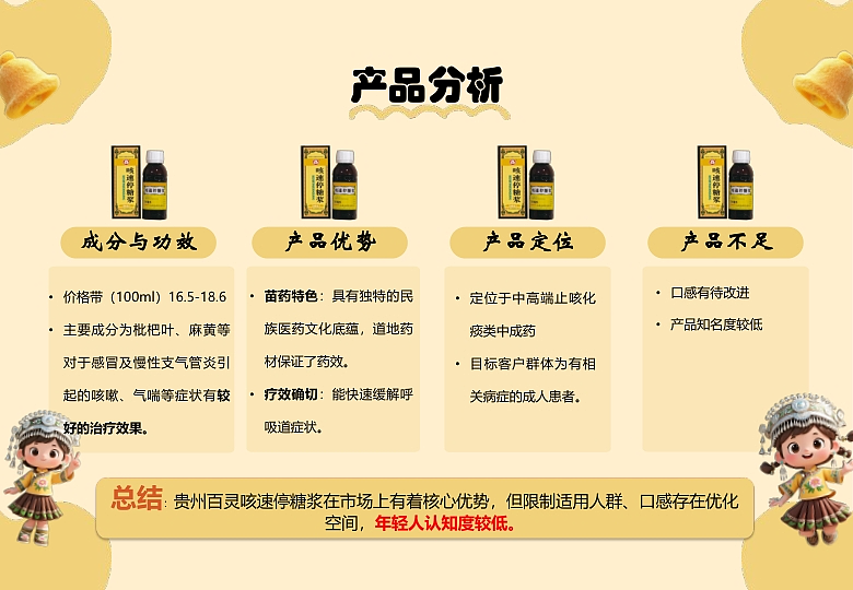 策划案类（学院奖参赛获奖作品）（图ZMzk4NTI5OTg0） - 其他 - 站酷设计师Z923782994原创素材 - 站酷ZCOOL