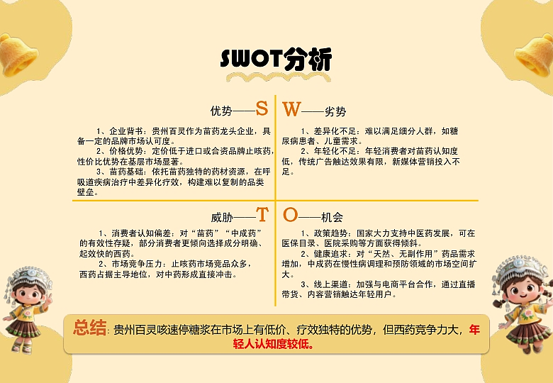 策划案类（学院奖参赛获奖作品）（图ZMzk4NTI5OTgw） - 其他 - 站酷设计师Z923782994原创素材 - 站酷ZCOOL