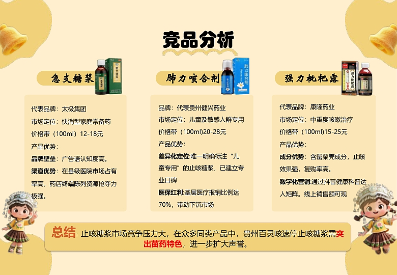 策划案类（学院奖参赛获奖作品）（图ZMzk4NTI5OTg4） - 其他 - 站酷设计师Z923782994原创素材 - 站酷ZCOOL