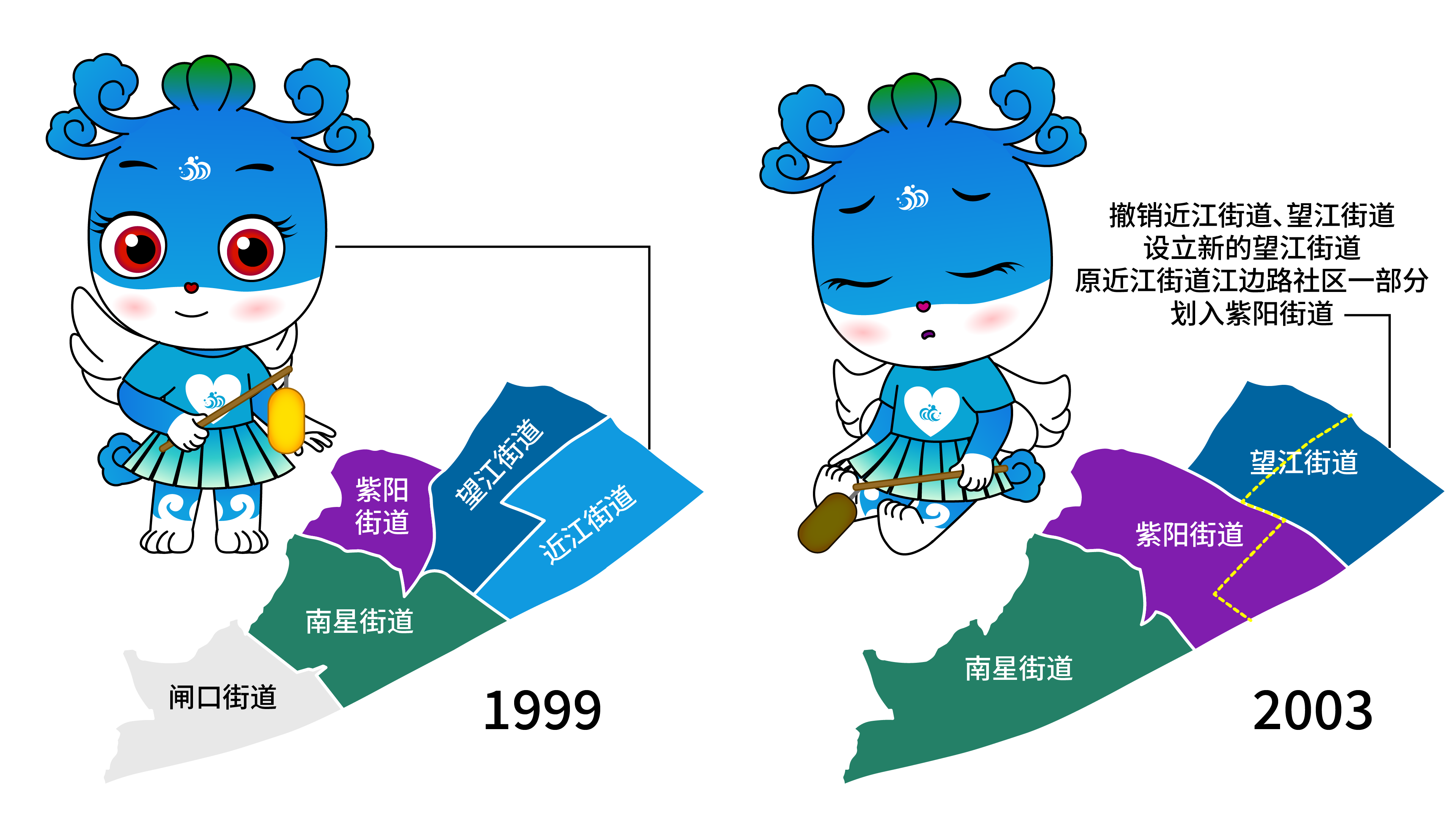 杭州行政区划精灵IP形象：以Q版形象解构城市变迁的温度与逻辑（图ZMTUyNzEwMTY=） - 观点 - 站酷设计师mwt6461原创素材 - 站酷ZCOOL