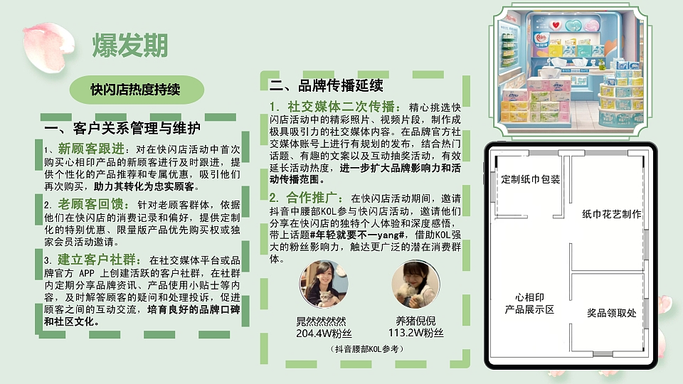 品牌策划案类（参赛作品）《年轻就要不一yang》（图ZMzk4NTMwMjE2） - 其他 - 站酷设计师Z923782994原创素材 - 站酷ZCOOL