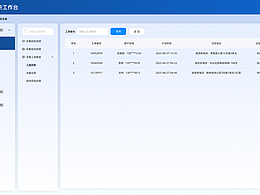 國(guó)網(wǎng)項(xiàng)目-農(nóng)電平臺(tái)（一）
