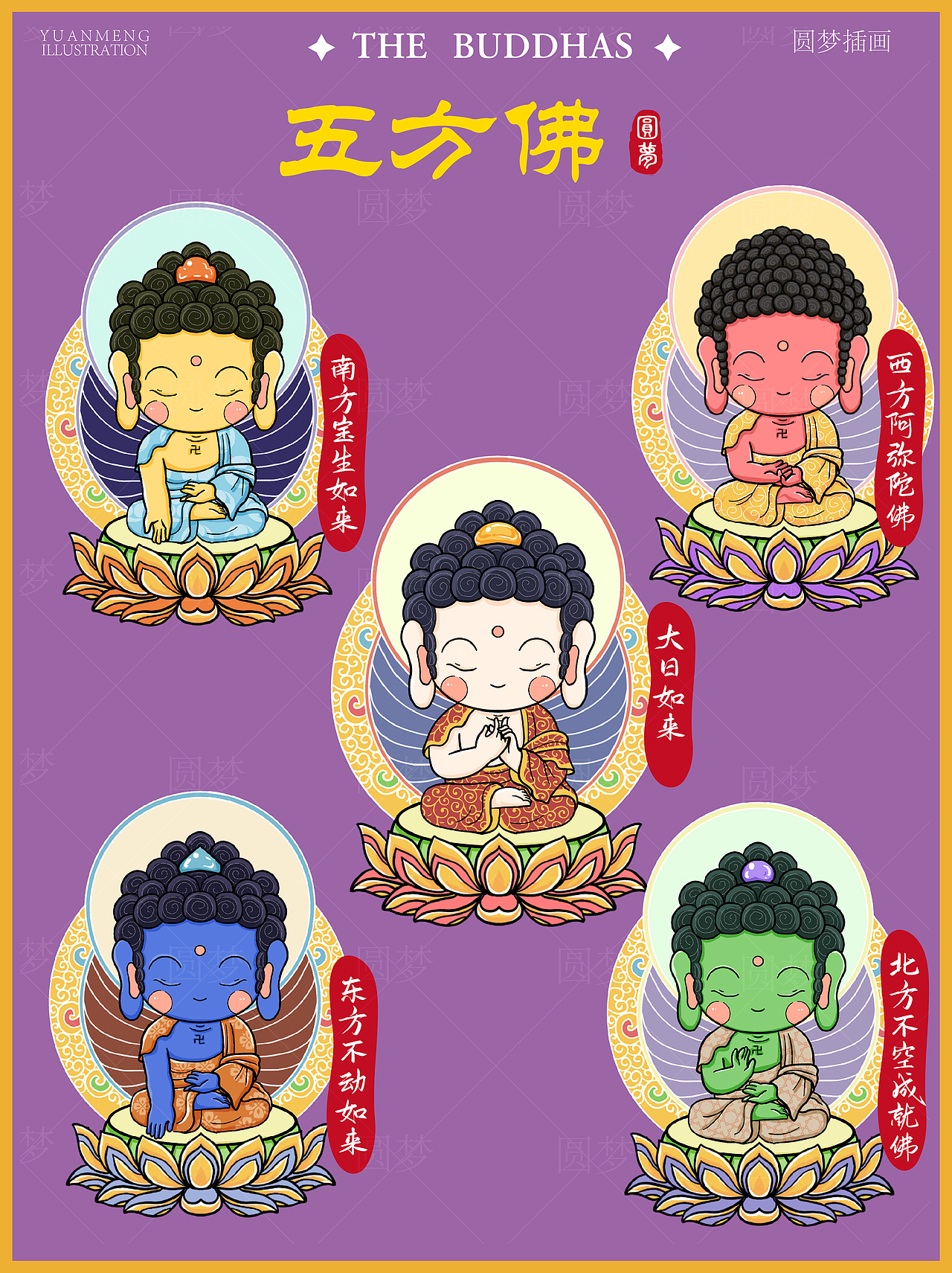 Q版卡通 - 五方佛和四大天王（图ZMzk4NTMyNzU2） - IP形象 - 站酷设计师圆梦0702原创素材 - 站酷ZCOOL