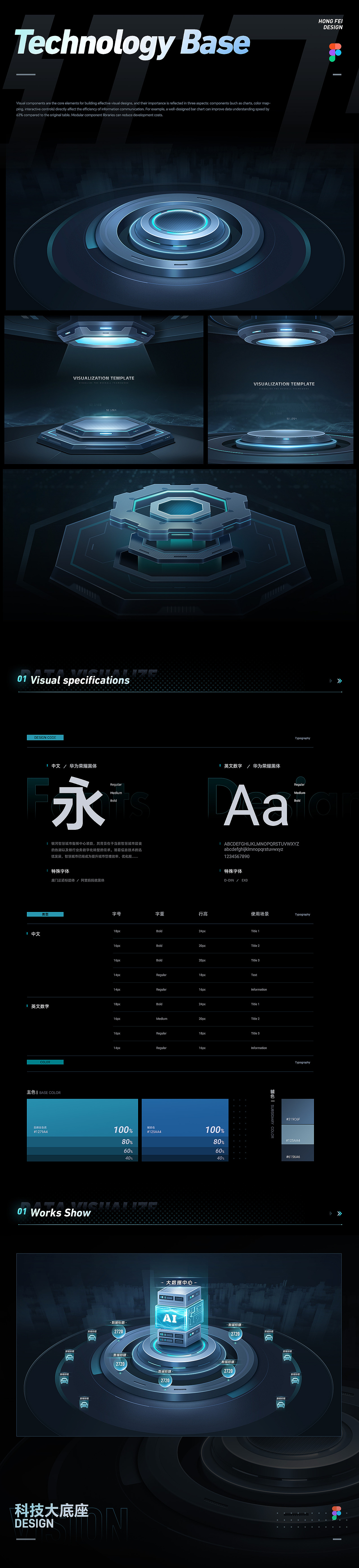 Figma 2025科技底座拓扑图设计合集_红飞_-站酷ZCOOL