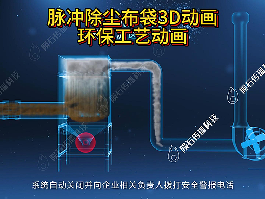 布袋除尘工艺动画，帮你搞定除尘选型