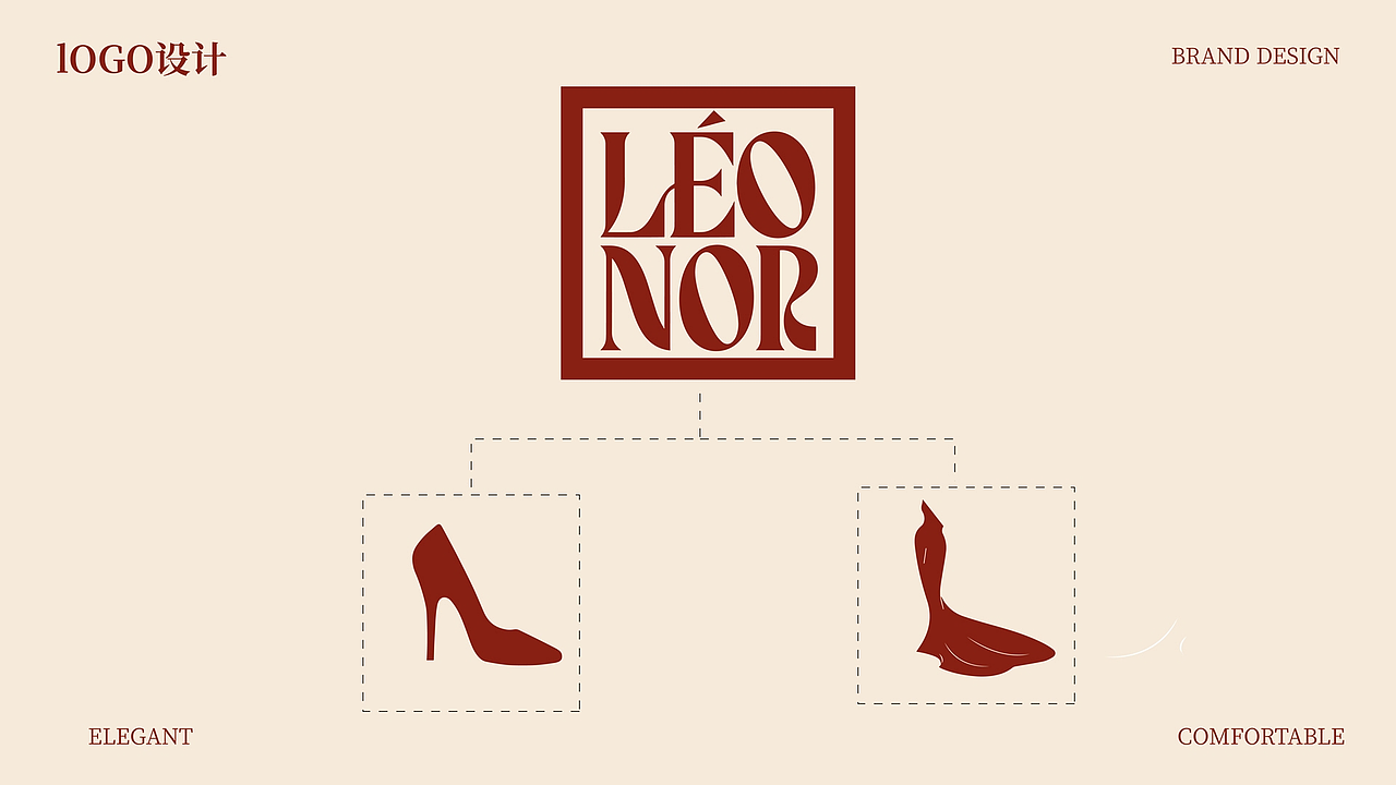 LEONOR(莱奥诺尔)服装品牌设计全案