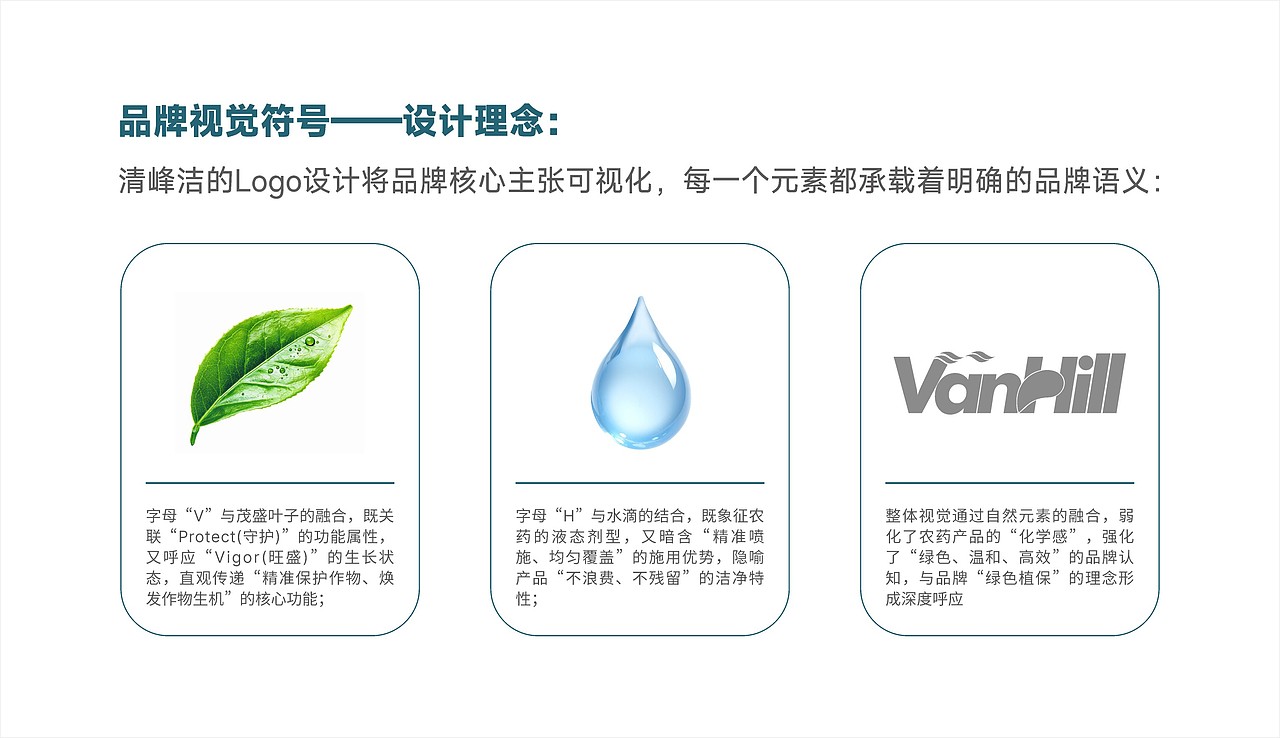 清峰洁 | 科技为刃,绿色为魂,守护农业丰产新生态