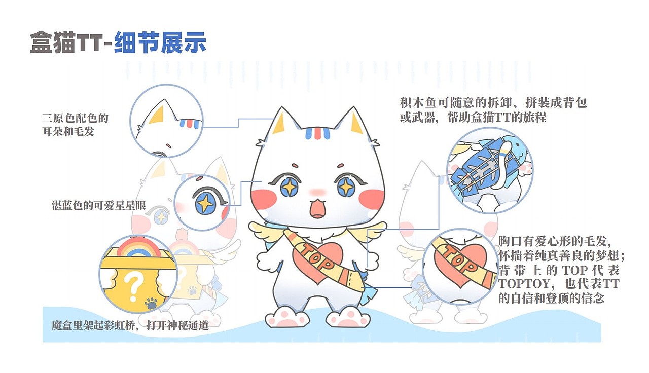 潮玩IP设计三视图 TOP TOY吉祥物投稿