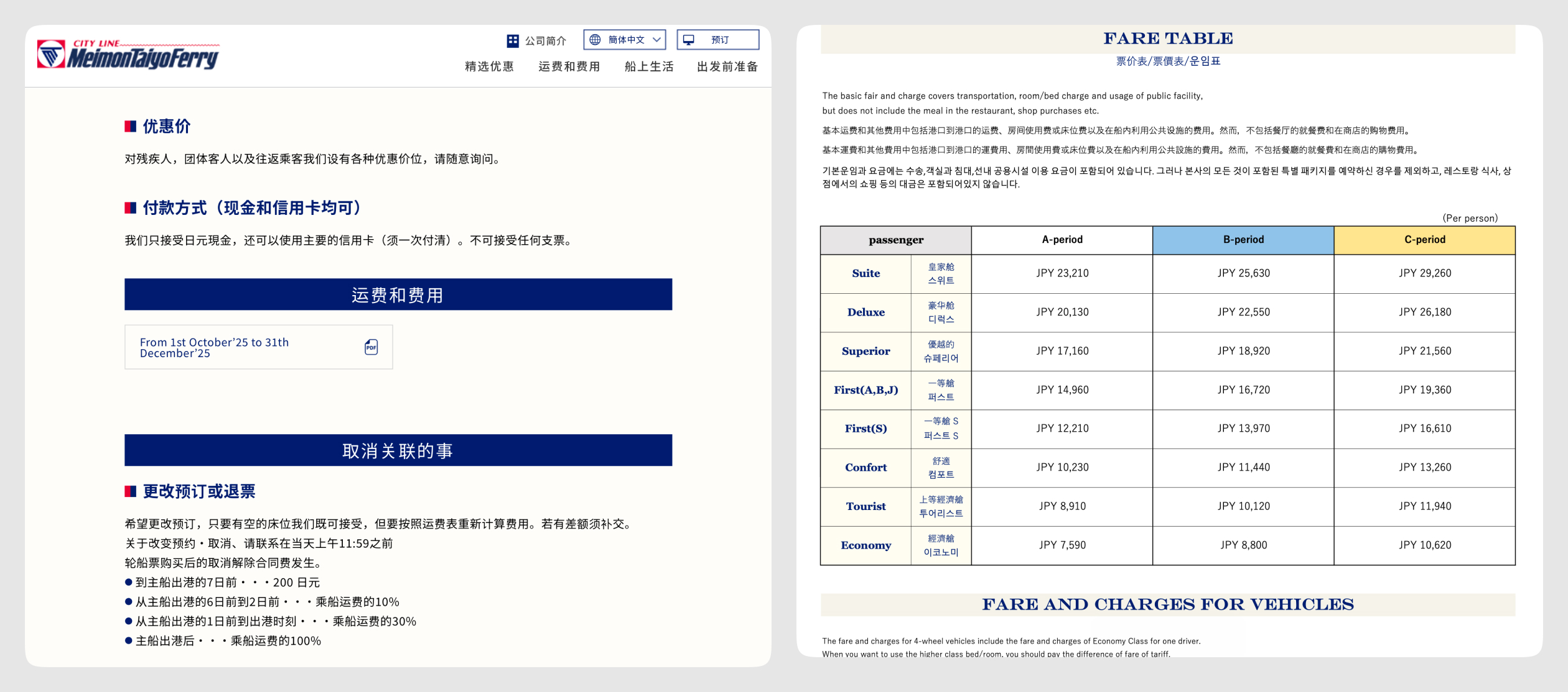 一个完整的B端设计流程|长篇干货(图ZMTUyNzM3NDA=) - 教程 - 站酷设计师酸梅干超人原创素材 - 站酷ZCOOL