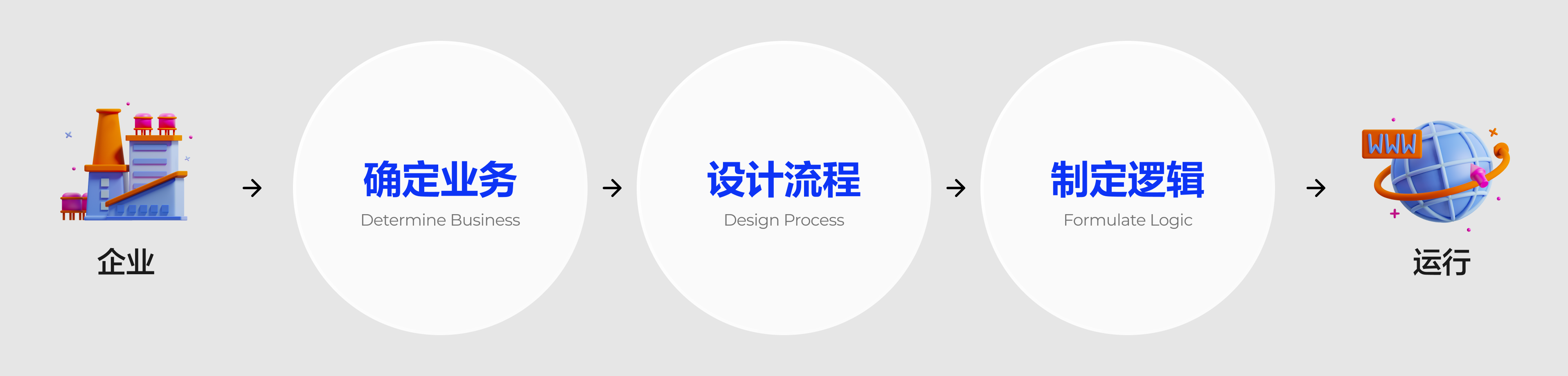 一个完整的B端设计流程|长篇干货(图ZMTUyNzM3NDg=) - 教程 - 站酷设计师酸梅干超人原创素材 - 站酷ZCOOL