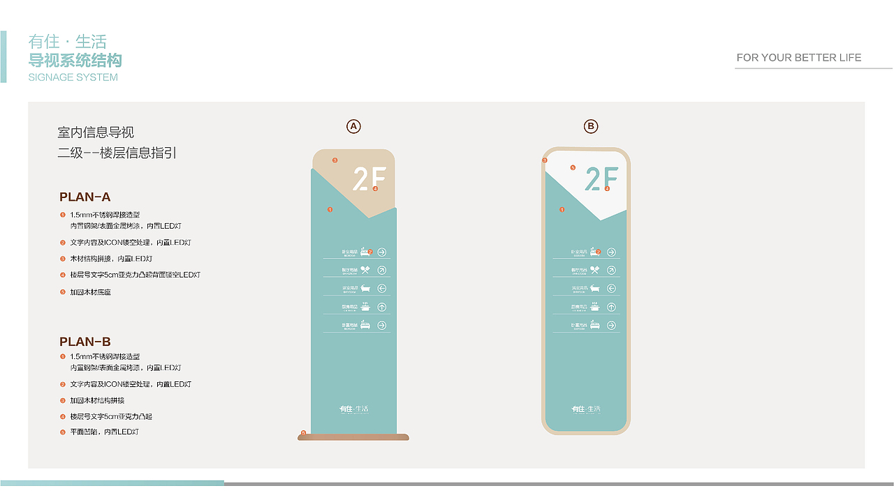 VI延展（图ZMzk4NTgyMDg4） - 品牌 - 站酷设计师丰风原创素材 - 站酷ZCOOL