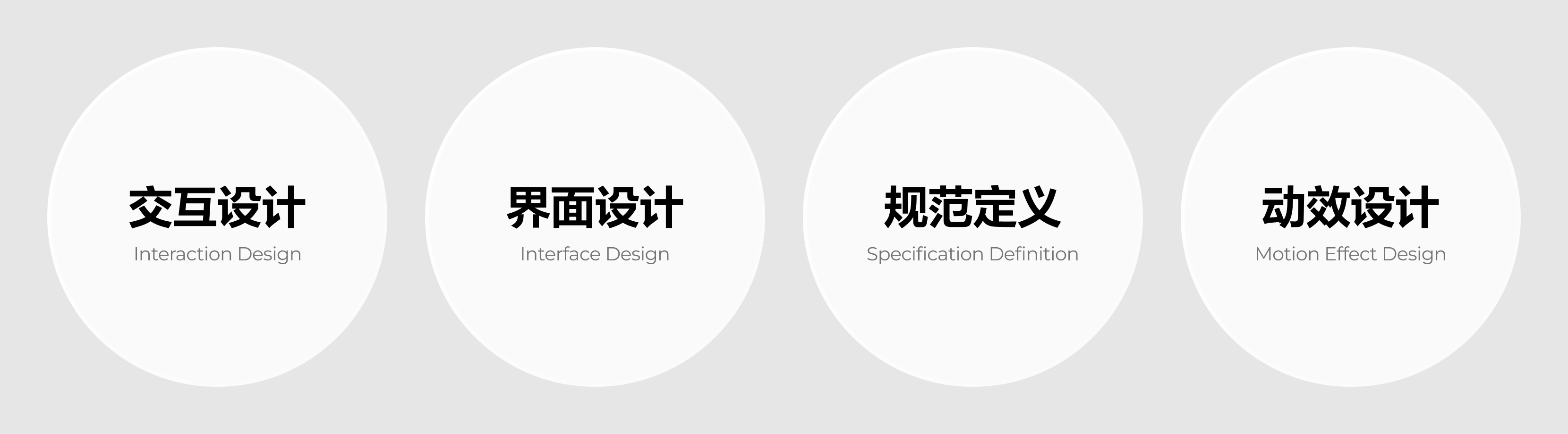 一个完整的B端设计流程|长篇干货(图ZMTUyNzM3ODQ=) - 教程 - 站酷设计师酸梅干超人原创素材 - 站酷ZCOOL