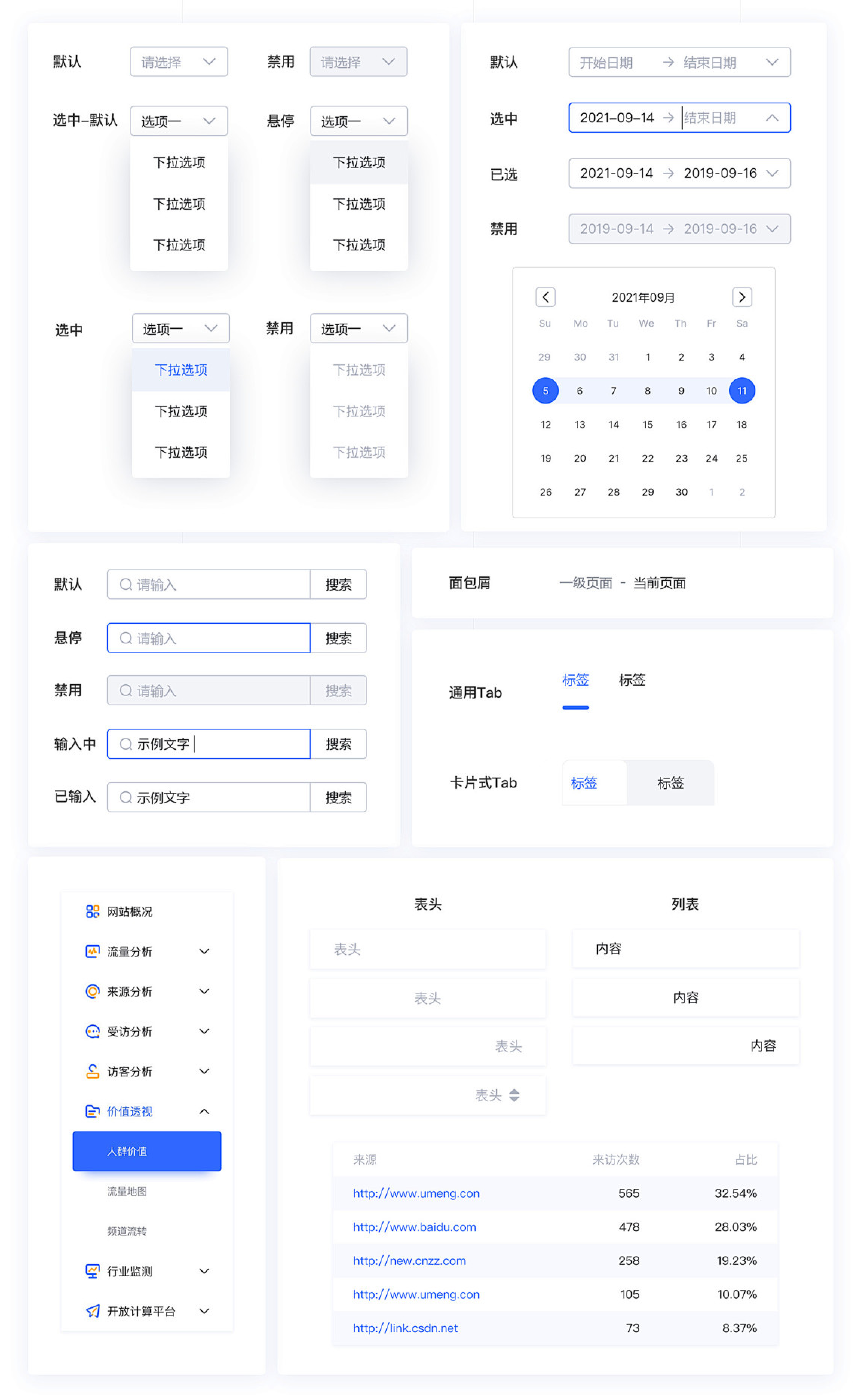 一个完整的B端设计流程|长篇干货(图ZMTUyNzM4MDQ=) - 教程 - 站酷设计师酸梅干超人原创素材 - 站酷ZCOOL