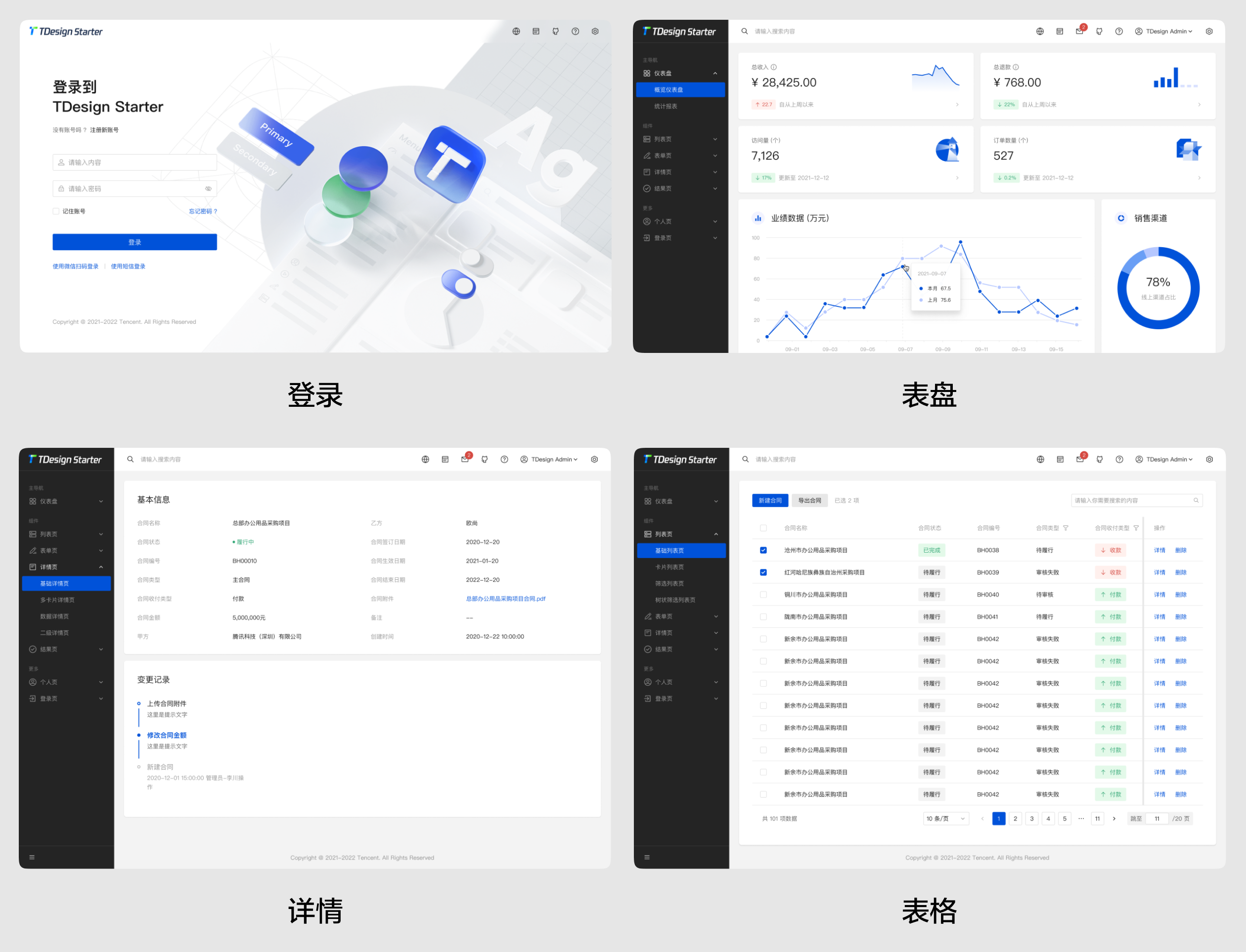 B端新手必看的零基础学习路线(图ZMTUyNzM4NTY=) - 教程 - 站酷设计师酸梅干超人原创素材 - 站酷ZCOOL