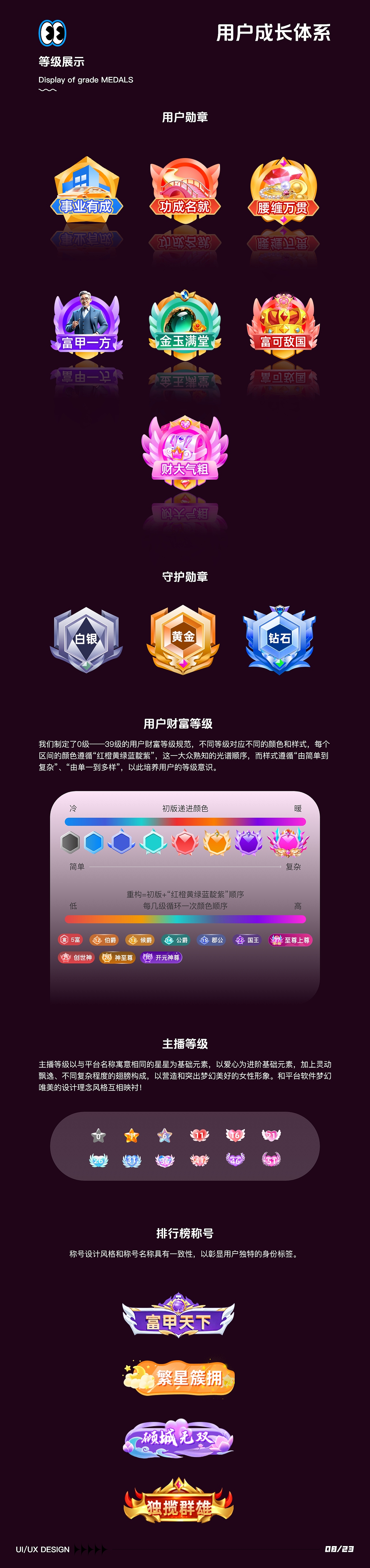 直播交友项目设计（图ZMzk4NjAwODQw） - 软件界面 - 站酷设计师Zj张举原创素材 - 站酷ZCOOL