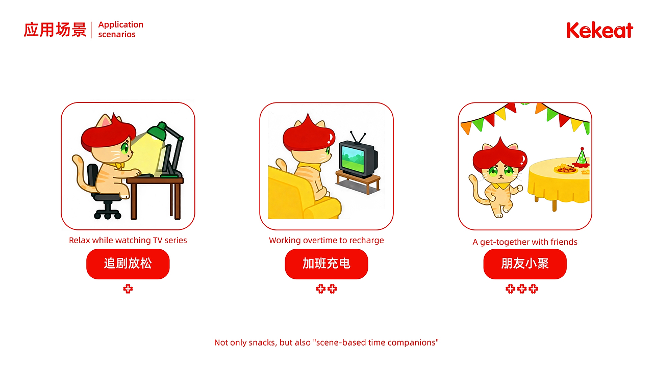 刻刻食零食品牌全案