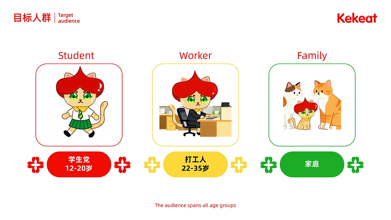 刻刻食零食品牌全案