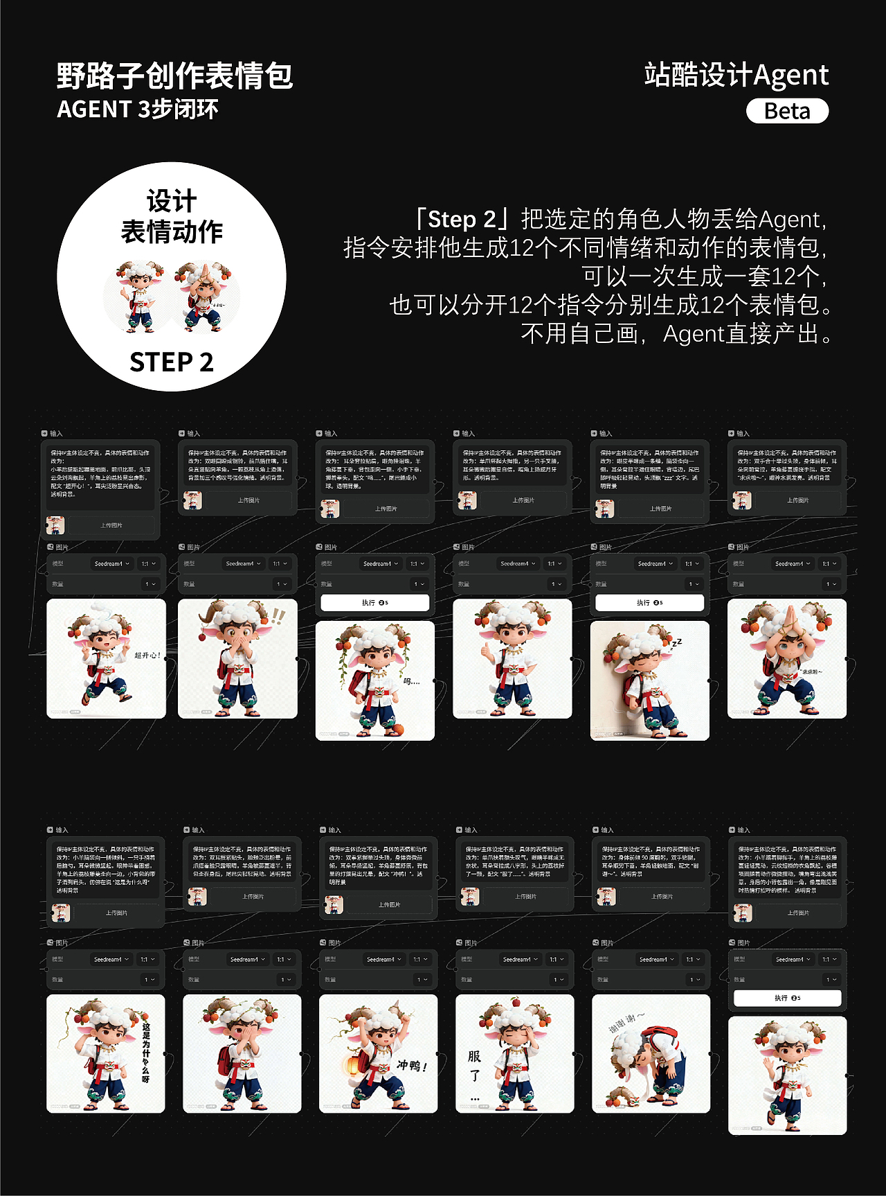 野路子表情包制作🔥,3步闭环✔️!