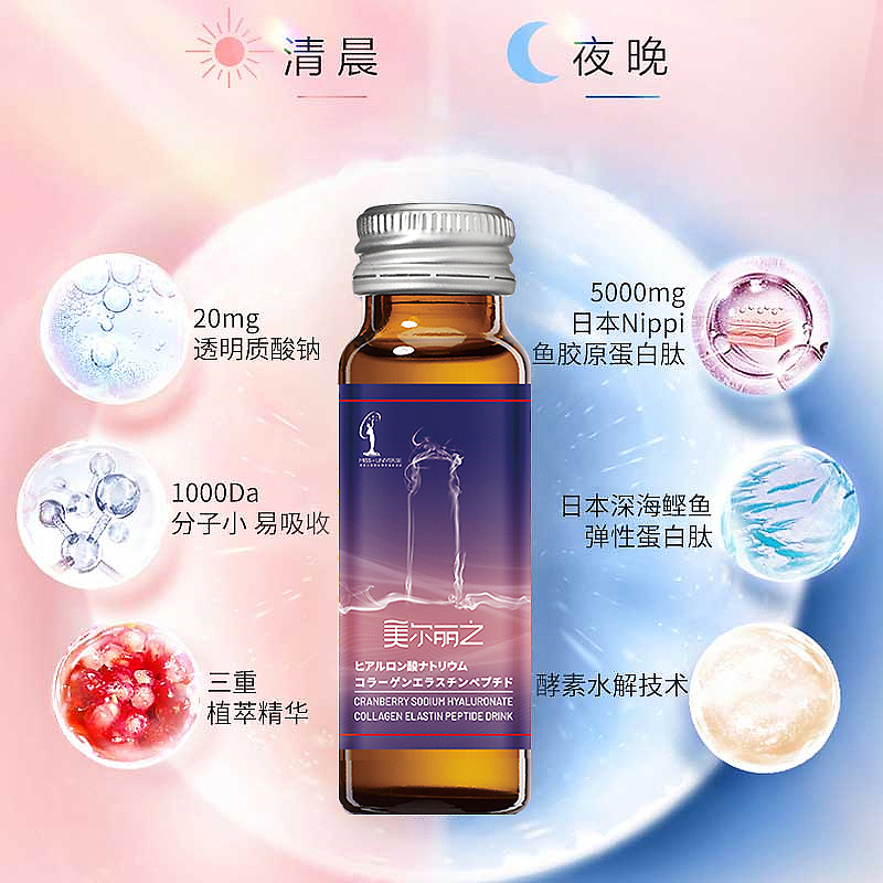 产品主图和直播贴图