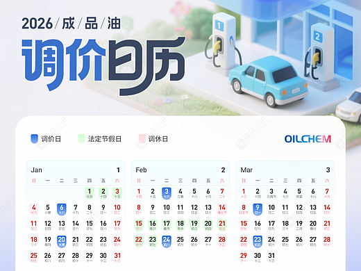 成品油调价日历