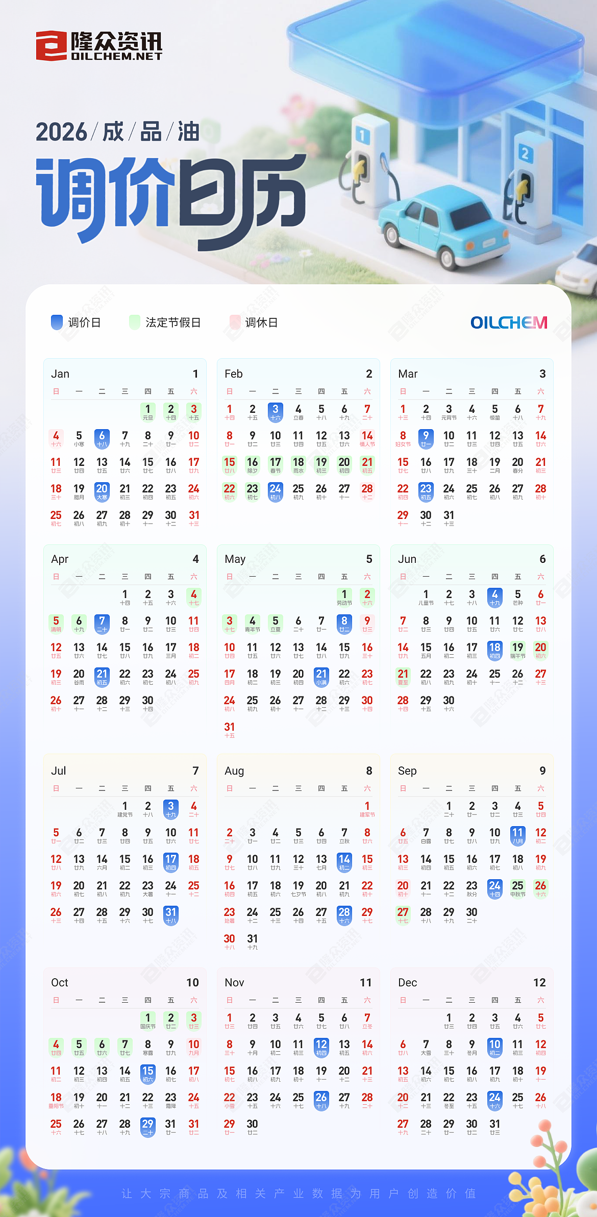 成品油调价日历（图ZMzk4NjIzMTQ4） - 海报 - 站酷设计师簪子原创素材 - 站酷ZCOOL