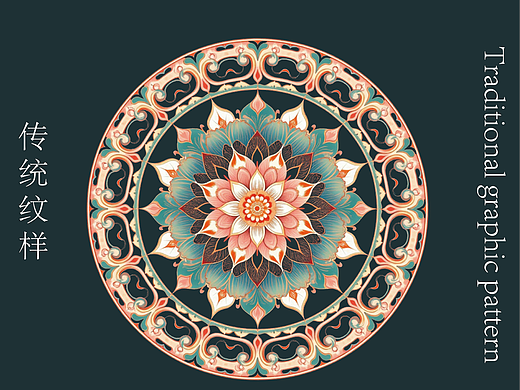 皇清职贡图动态纹样