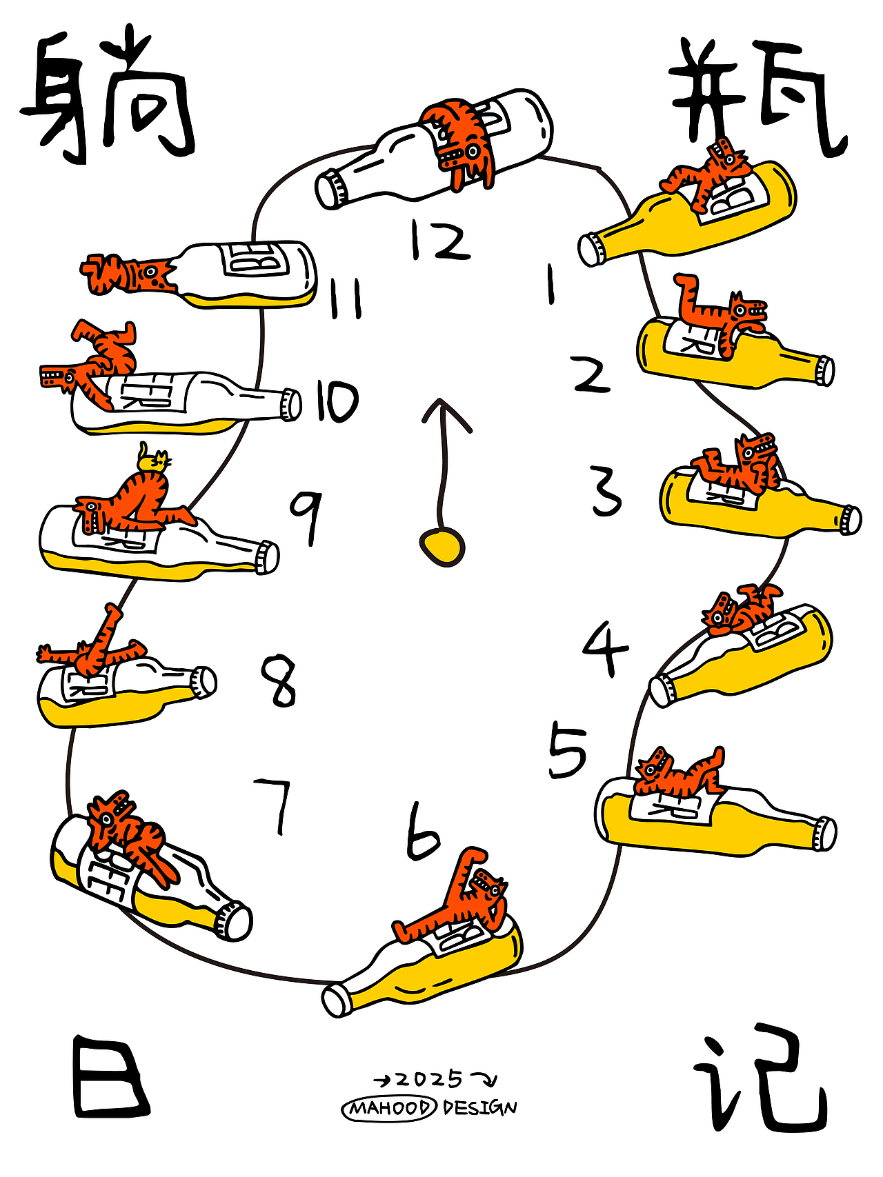 马唬日常 | Vol.01（图ZMzk4NjQ0MjIw） - 创作习作 - 站酷设计师GT里里原创素材 - 站酷ZCOOL