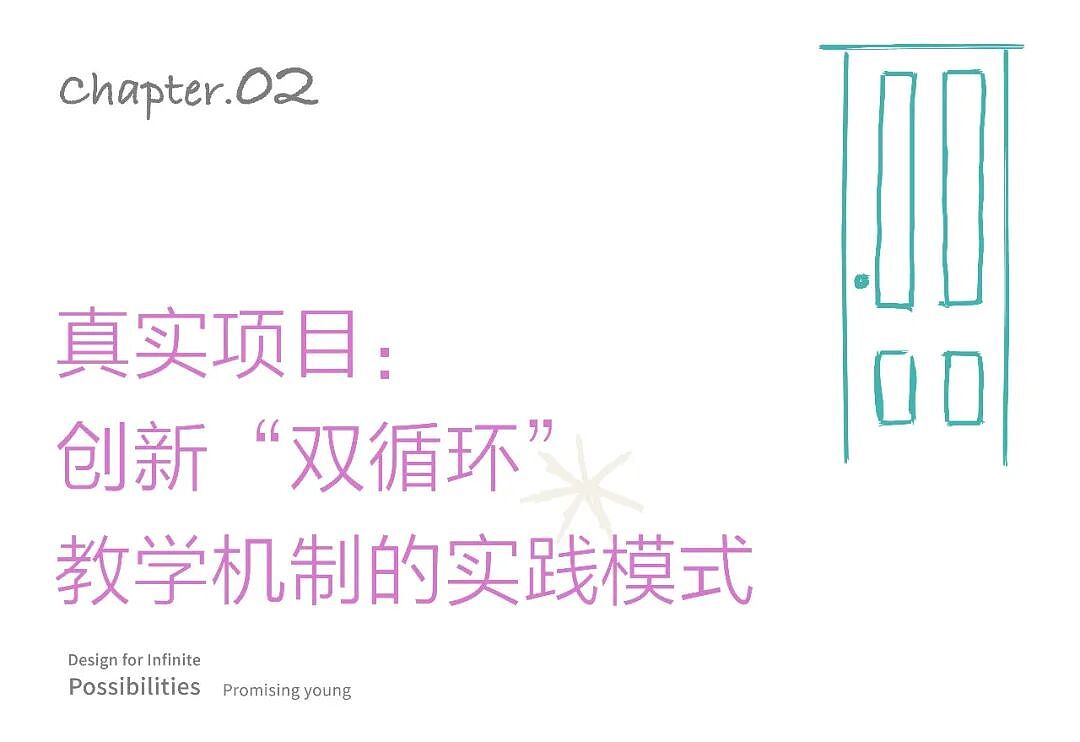 用影像说话，赋能未来视界——数字媒体艺术影像方向（图ZMzk4NjUwODky） - 其他 - 站酷设计师艾sir家今日的瓜原创素材 - 站酷ZCOOL