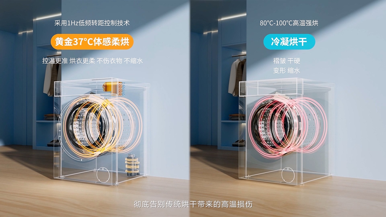 格力如悦 热泵洗烘机 37℃洗烘一体 三维产品视频（图ZMzk4NjY5NTE2） - 动画/影视 - 站酷设计师快乐星球VFX原创素材 - 站酷ZCOOL
