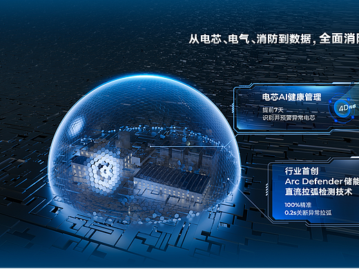 阳光电源-SVG长图