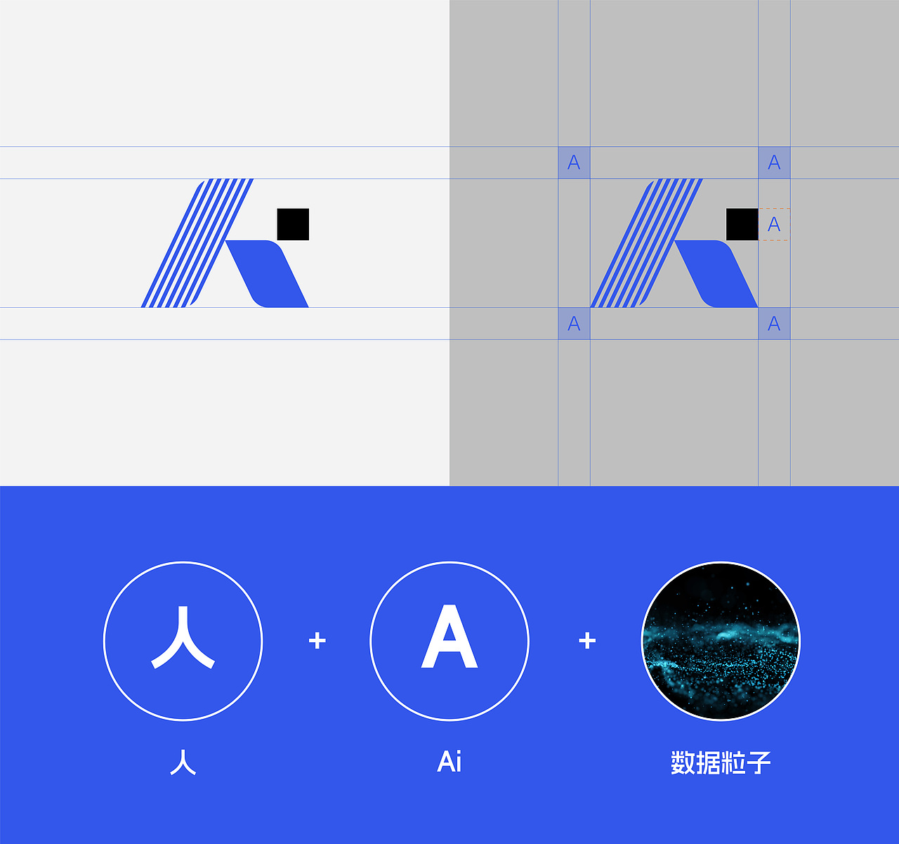 Branding|北京前沿国际人工智能研究院 品牌VI设计