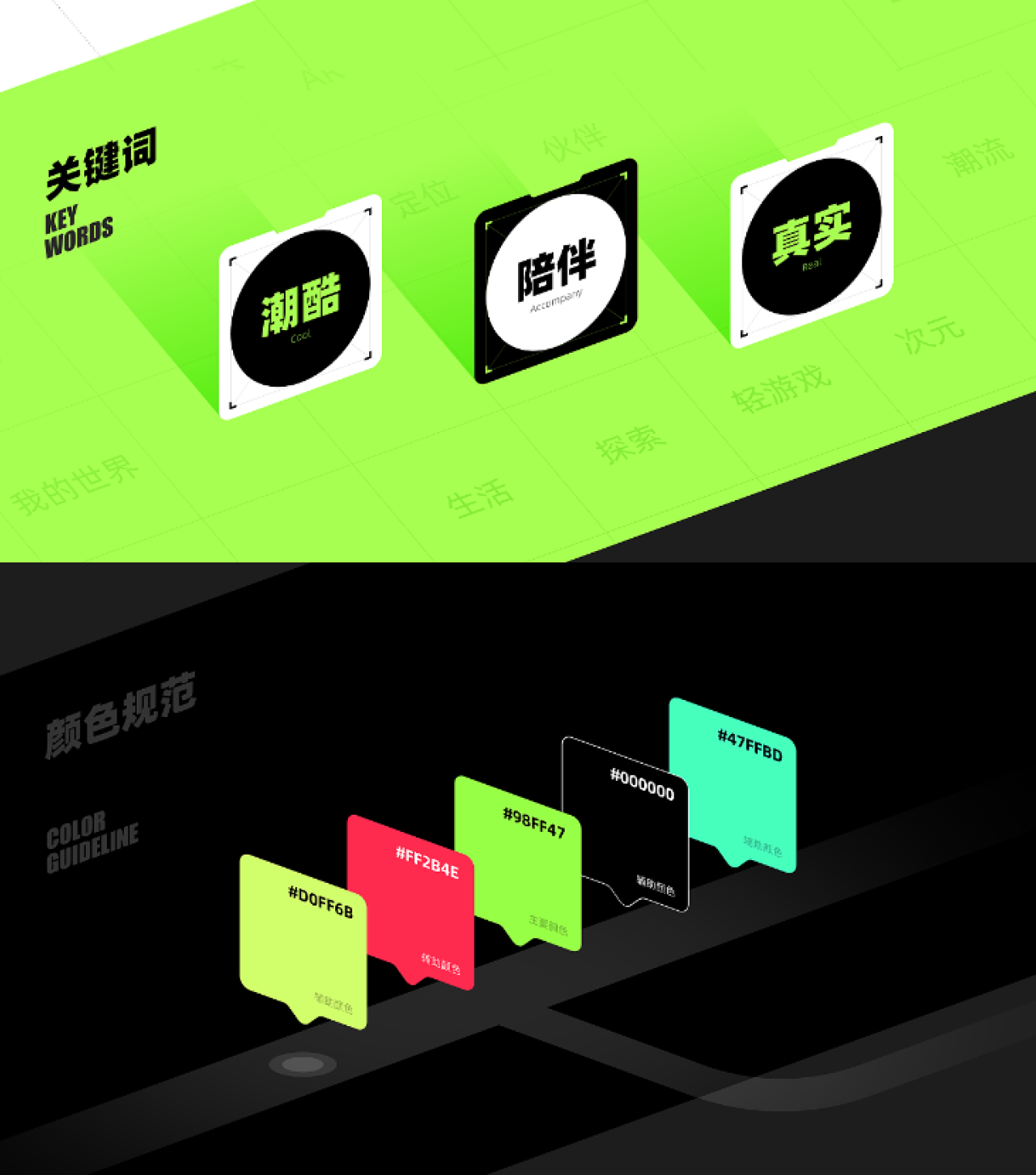 今年投了一年的作品集,没找到工作,我打算大改版,这样做!(图ZMTUyNzU5ODQ=) - 观点 - 站酷设计师菜心轻量文原创素材 - 站酷ZCOOL