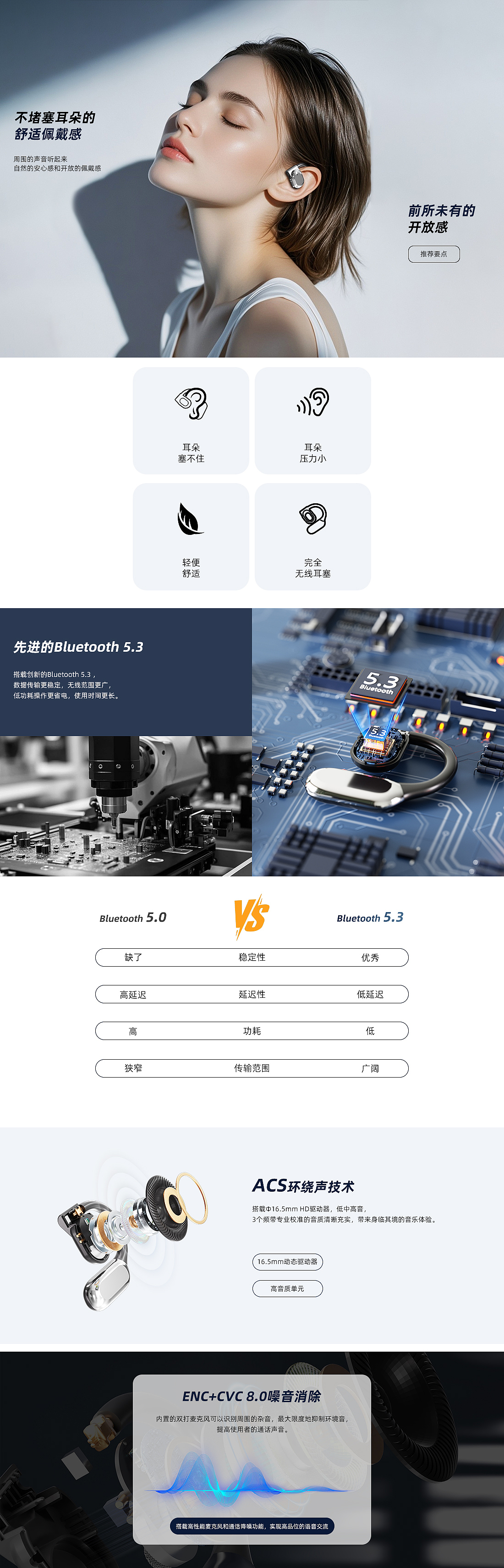 Smootc BX15_真正的OWS耳机