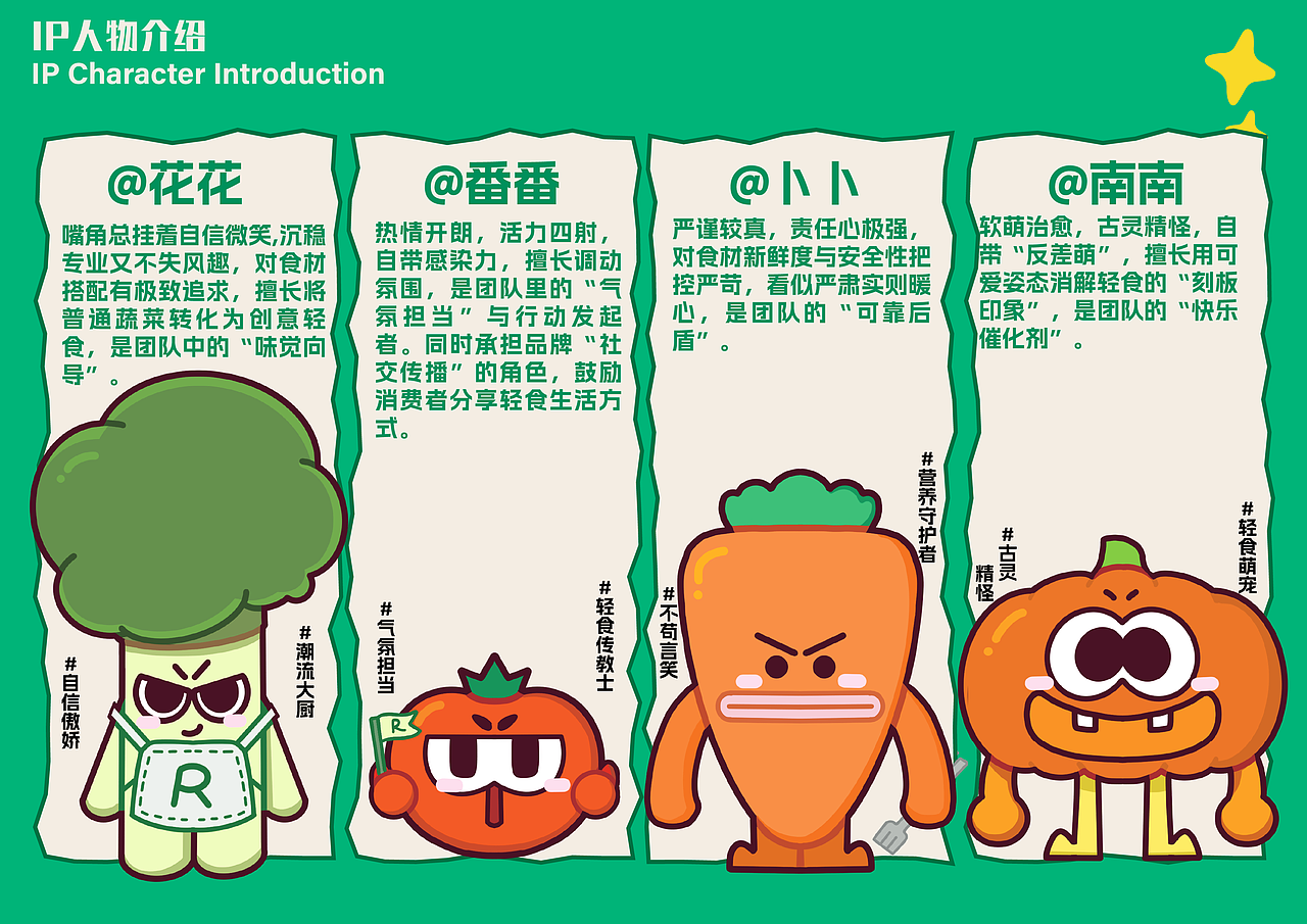 轻食品牌ip形象设计（图ZMzk4NzIwNTMy） - IP形象 - 站酷设计师w_王晓木Design原创素材 - 站酷ZCOOL