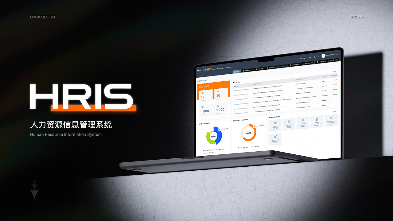 2025 UI/UX作品集（图ZMzk4NzM3NzI0） - 软件界面 - 站酷设计师疯狂许师傅原创素材 - 站酷ZCOOL