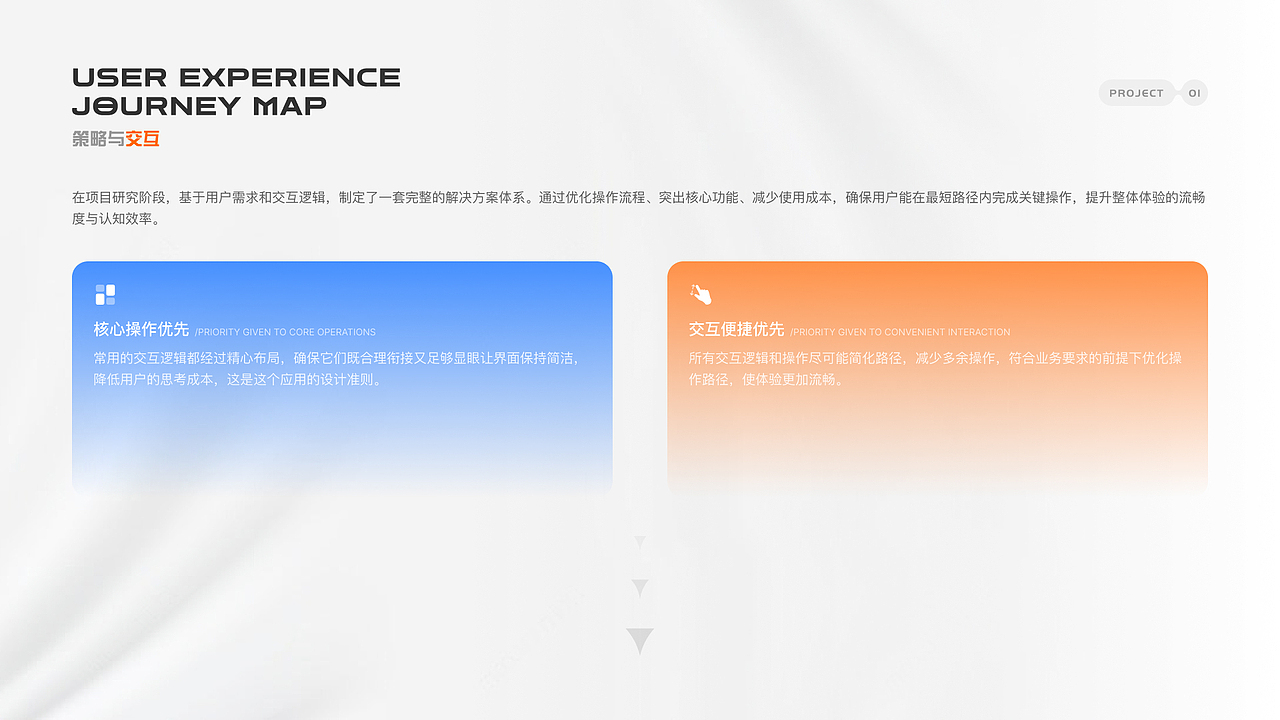 2025 UI/UX作品集（图ZMzk4NzM3NzM2） - 软件界面 - 站酷设计师疯狂许师傅原创素材 - 站酷ZCOOL