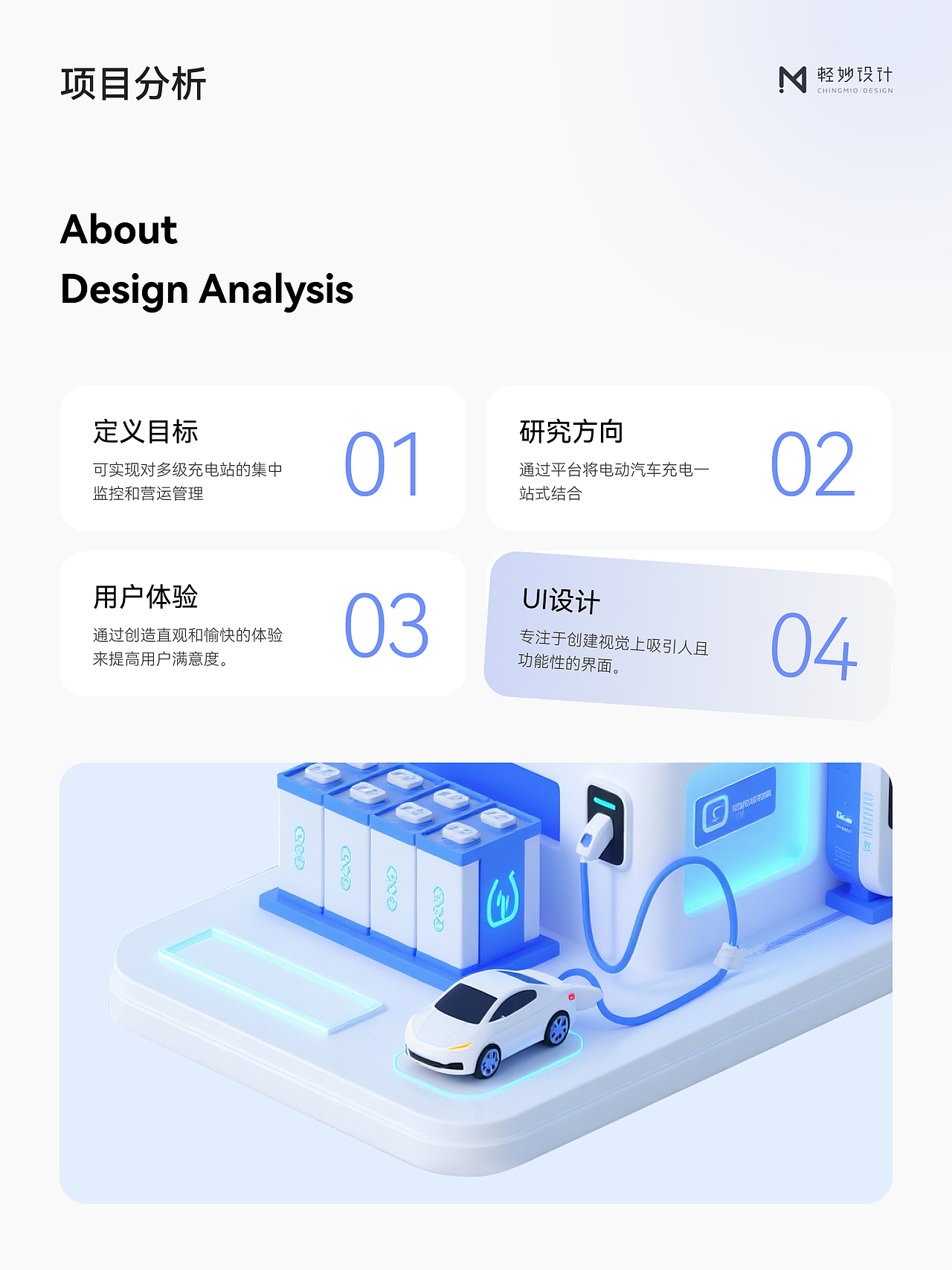 🅿️ 智慧停车小程序丨UI/UX设计（图ZMzk4NzM4NDQ0） - APP界面 - 站酷设计师轻妙设计原创素材 - 站酷ZCOOL