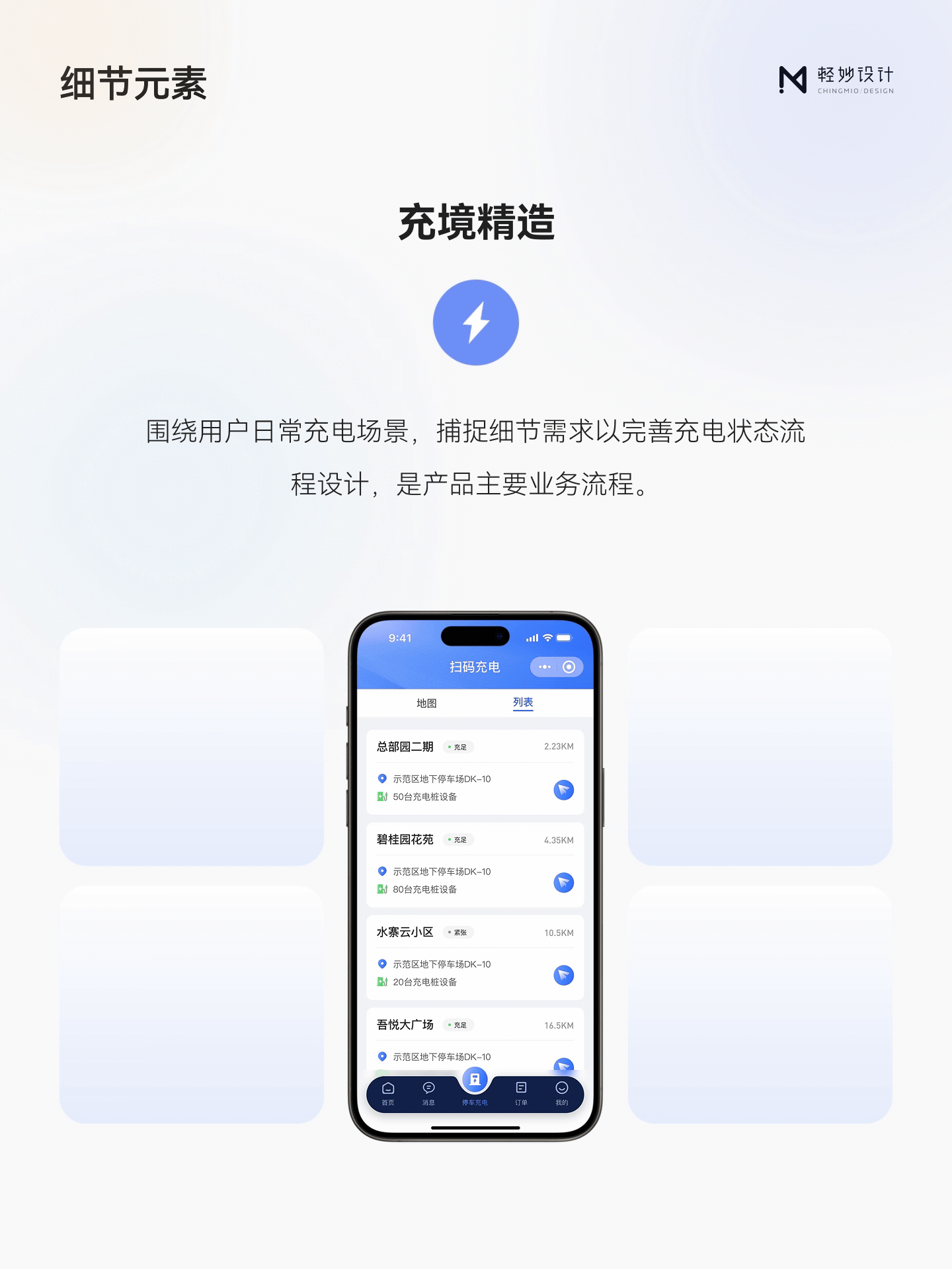 🅿️ 智慧停车小程序丨UI/UX设计（图ZMzk4NzM4NDUy） - APP界面 - 站酷设计师轻妙设计原创素材 - 站酷ZCOOL