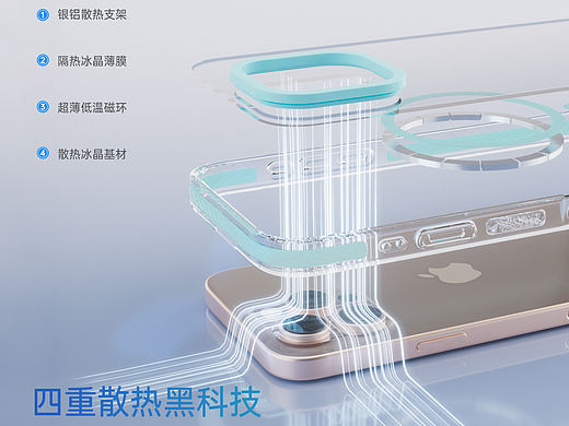 手机📱壳透明渲染