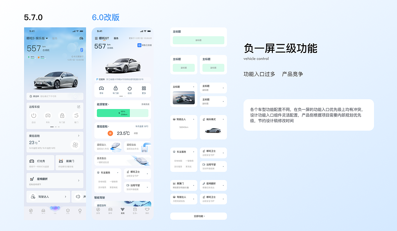 哪吒汽车落地项目梳理(车机+移动端)