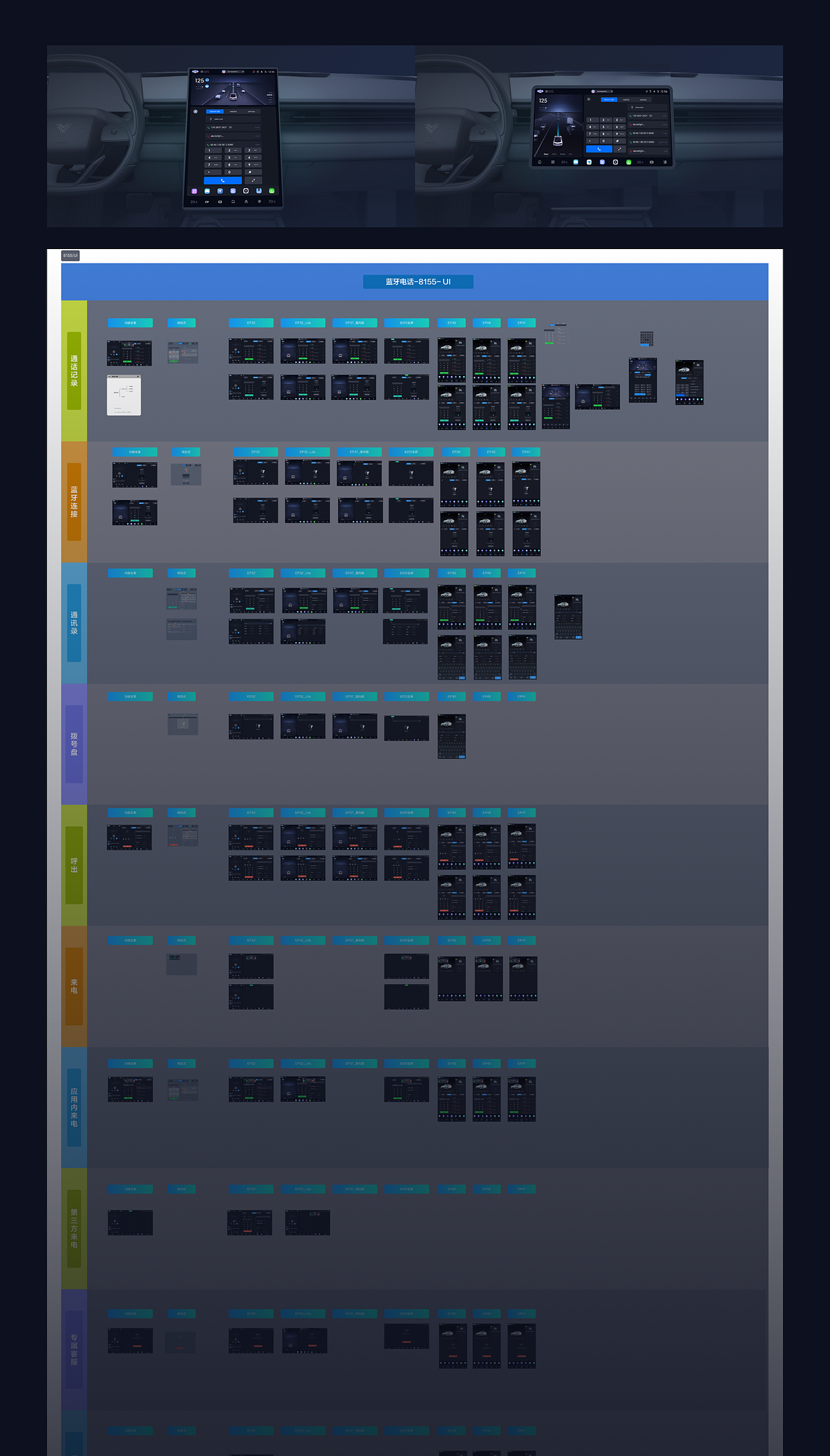 哪吒汽车落地项目梳理(车机+移动端)
