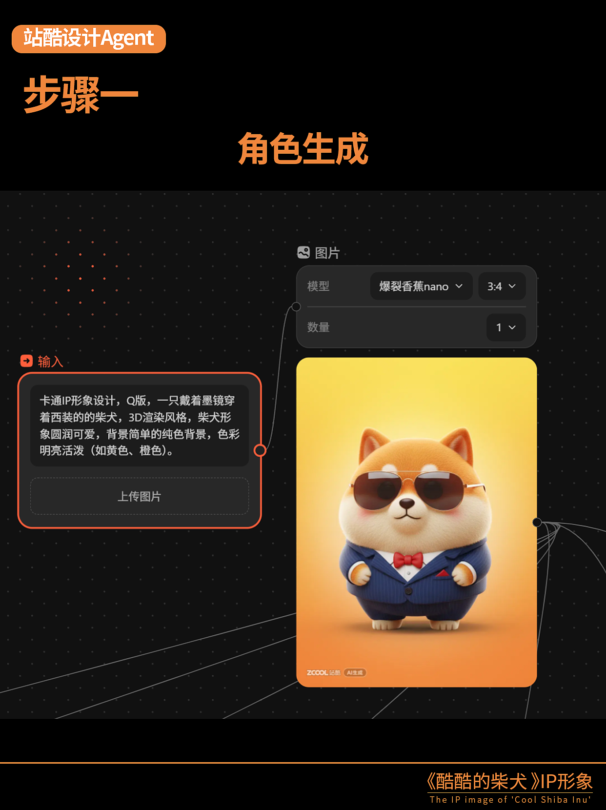 IP形象全流程 站酷agent（图ZMzk4NzYwOTU2） - AI作品 - 站酷设计师吉吉如意令JC原创素材 - 站酷ZCOOL