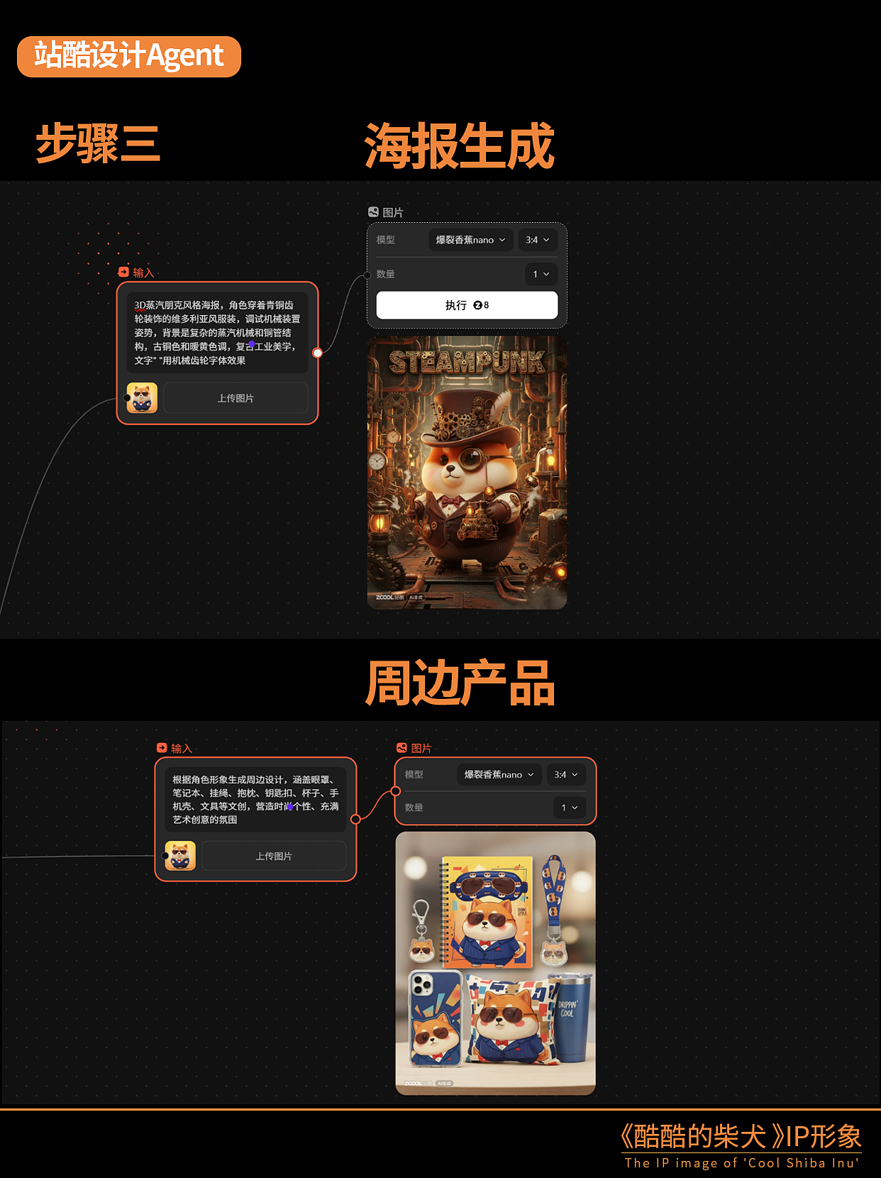 IP形象全流程 站酷agent（图ZMzk4NzYxMDU2） - AI作品 - 站酷设计师吉吉如意令JC原创素材 - 站酷ZCOOL