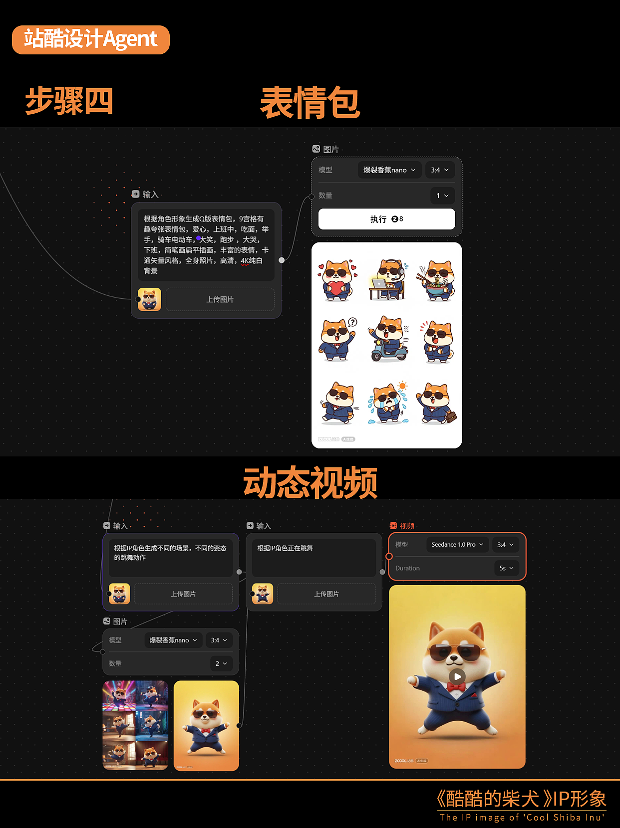 IP形象全流程 站酷agent（图ZMzk4NzYxMDY4） - AI作品 - 站酷设计师吉吉如意令JC原创素材 - 站酷ZCOOL