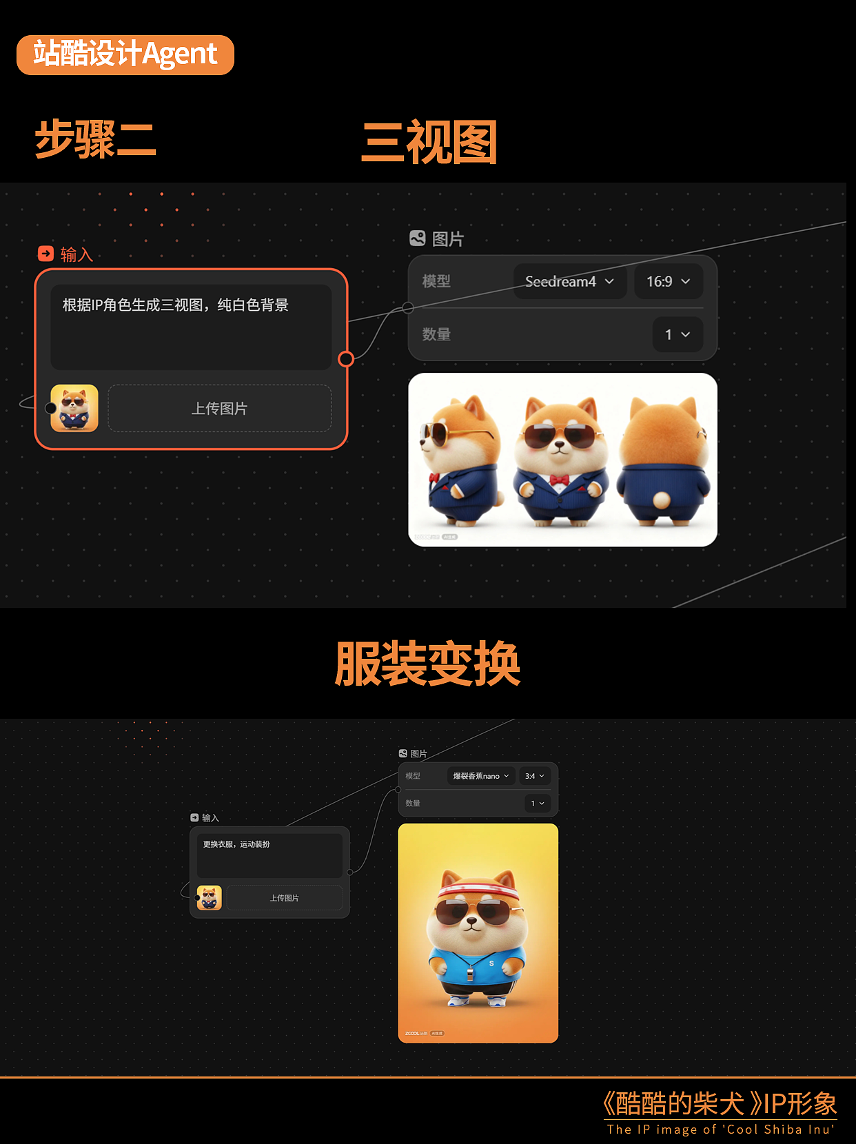 IP形象全流程 站酷agent（图ZMzk4NzYxMTA0） - AI作品 - 站酷设计师吉吉如意令JC原创素材 - 站酷ZCOOL
