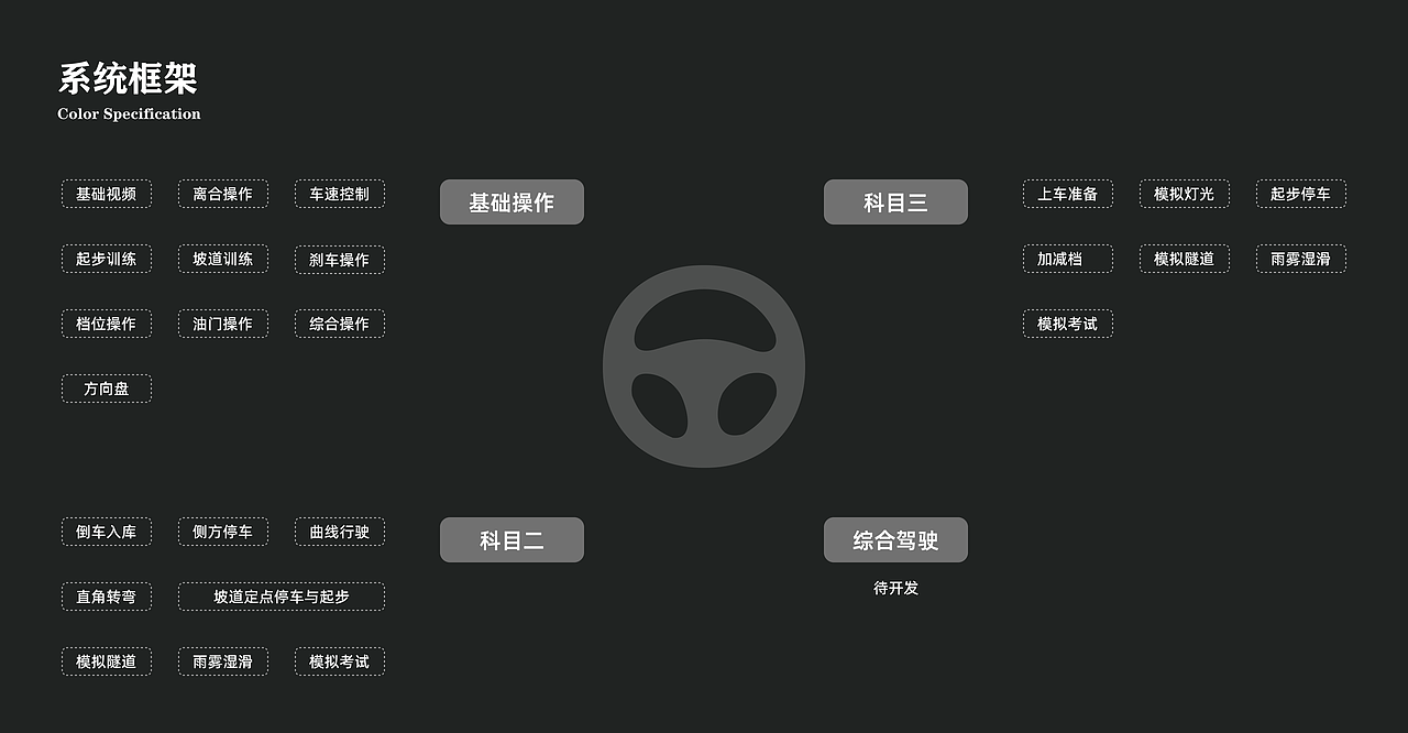 【2025】UI作品集整理