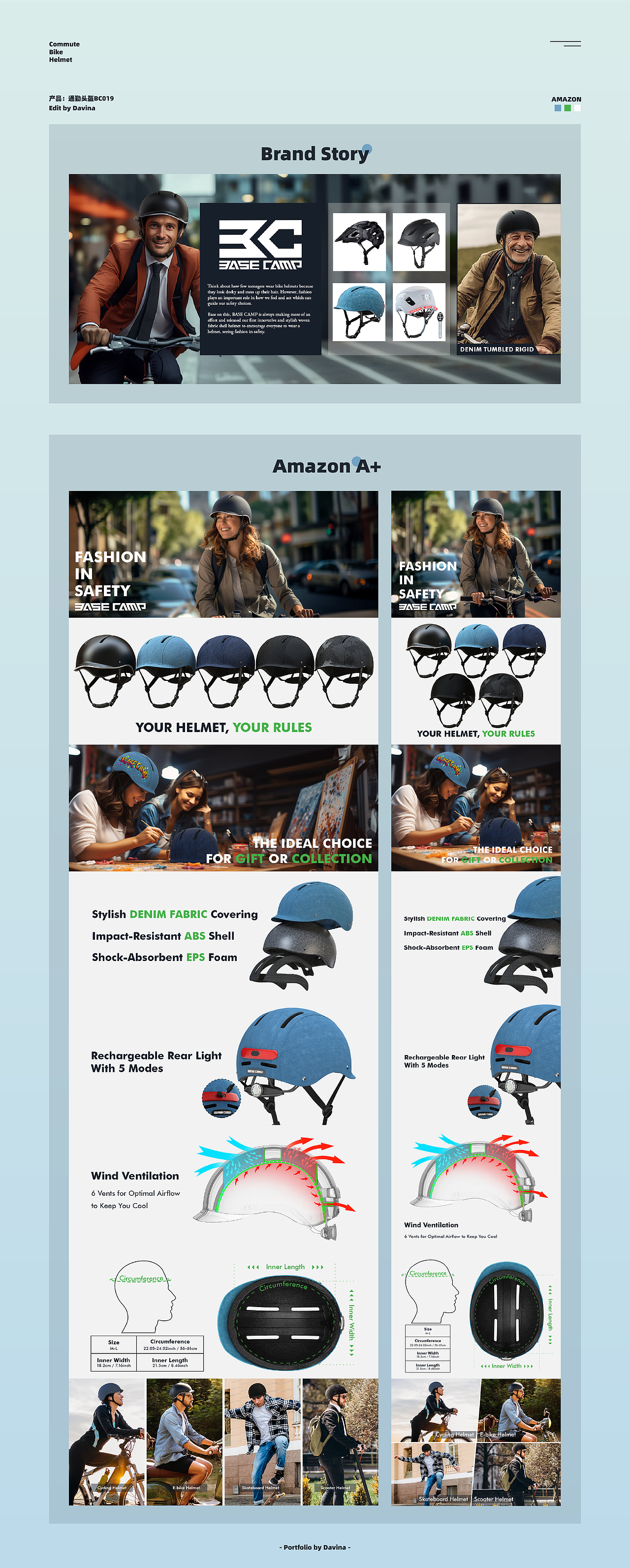 【2024】亚马逊 _骑行头盔_详情页