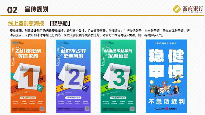 2025金融银行年度品牌营销宣传方案-51P